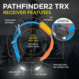 Pathfinder 2 TRX Collar